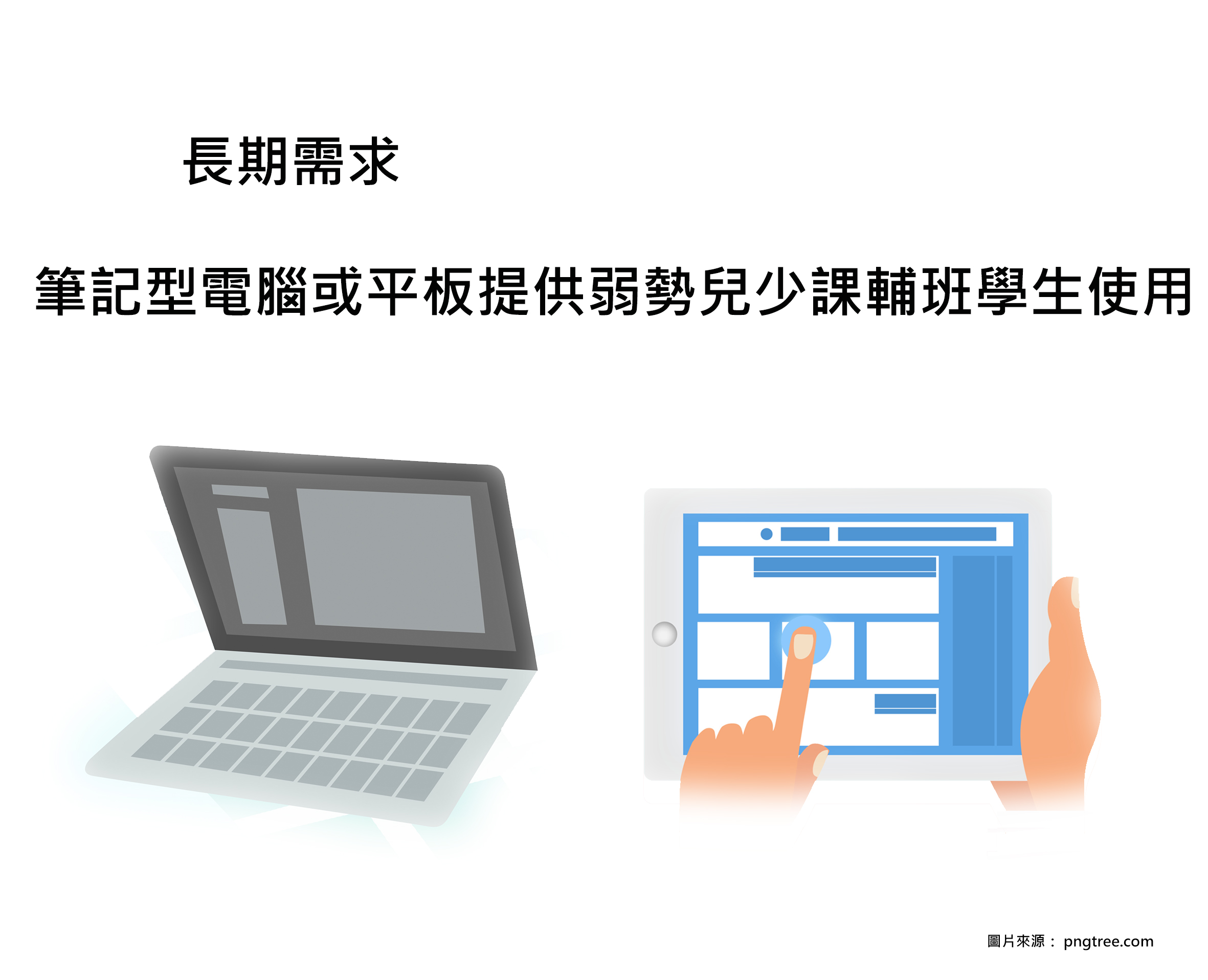 [長期需求]捐助筆記型電腦或平板至弱勢兒少課後照顧輔班提供學童使用